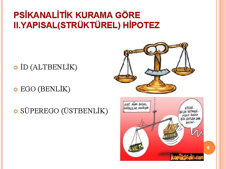 PSİKANALİTİK KURAMA GÖRE II. YAPISAL(STRÜKTÜREL) HİPOTEZ İD (ALTBENLİK) EGO (BENLİK) SÜPEREGO (ÜSTBENLİK) 6 
