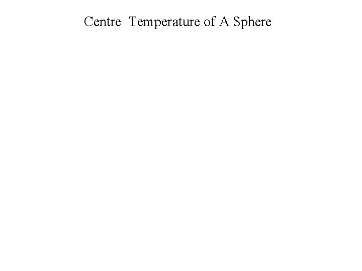 Centre Temperature of A Sphere 