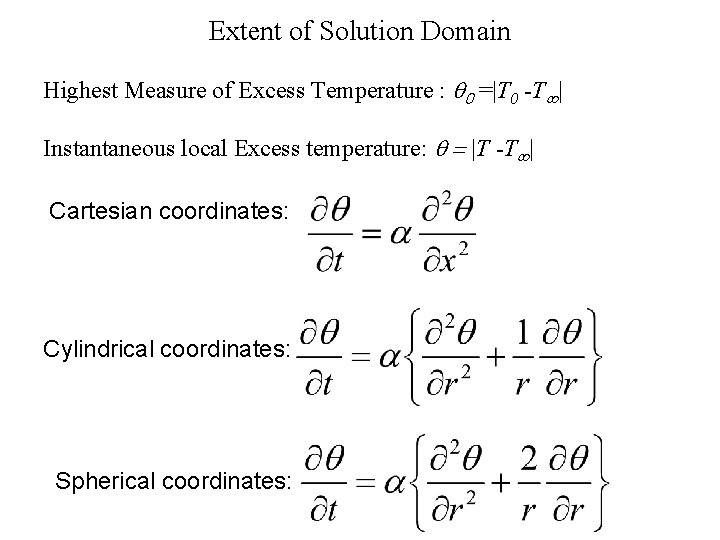 Extent of Solution Domain Highest Measure of Excess Temperature : q 0 =|T 0