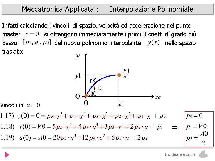 Meccatronica Applicata : Interpolazione Polinomiale Infatti calcolando i vincoli di spazio, velocità ed accelerazione