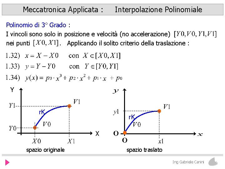 Meccatronica Applicata : Interpolazione Polinomiale Polinomio di 3° Grado : I vincoli sono solo