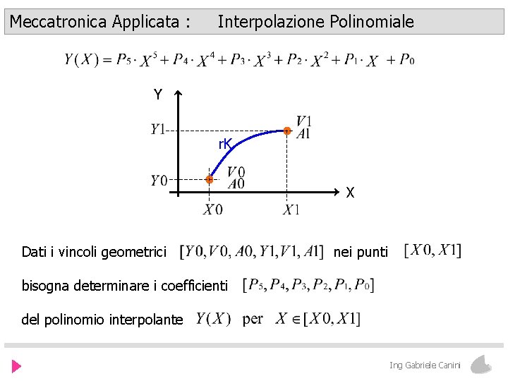 Meccatronica Applicata : Interpolazione Polinomiale Y r. K X Dati i vincoli geometrici nei