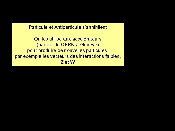 Particule et Antiparticule s’annihilent On les utilise aux accélérateurs (par ex. , le CERN