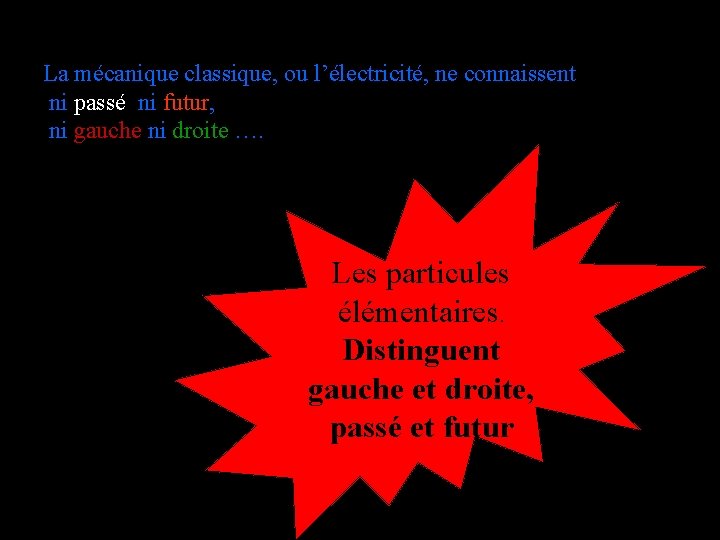 La mécanique classique, ou l’électricité, ne connaissent ni passé ni futur, ni gauche ni