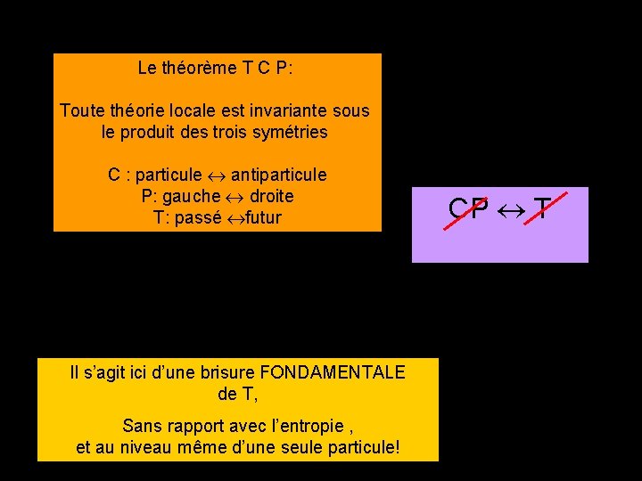 Le théorème T C P: Toute théorie locale est invariante sous le produit des