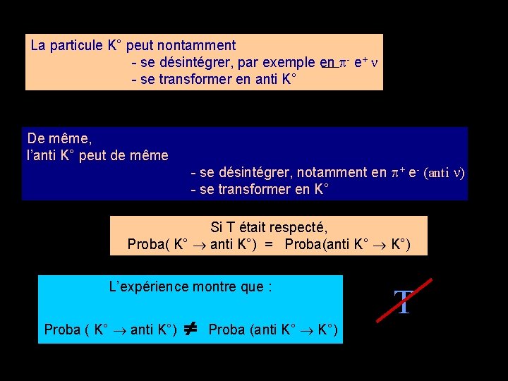 La particule K° peut nontamment - se désintégrer, par exemple en p- e+ n