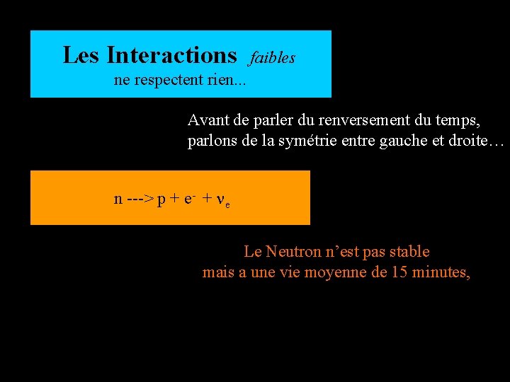 Les Interactions faibles ne respectent rien. . . Avant de parler du renversement du