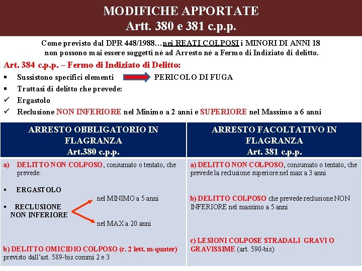 MODIFICHE APPORTATE Artt. 380 e 381 c. p. p. Come previsto dal DPR 448/1988…nei
