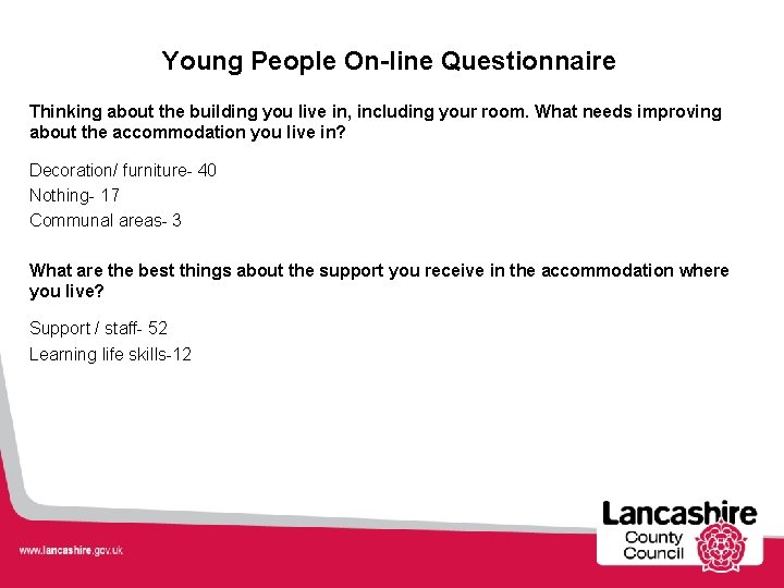 Young People On-line Questionnaire Thinking about the building you live in, including your room. Young People On-line Questionnaire Thinking about the building you live in, including your room.