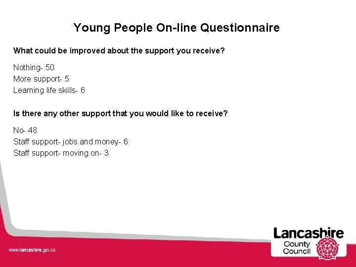 Young People On-line Questionnaire What could be improved about the support you receive? Nothing- Young People On-line Questionnaire What could be improved about the support you receive? Nothing-