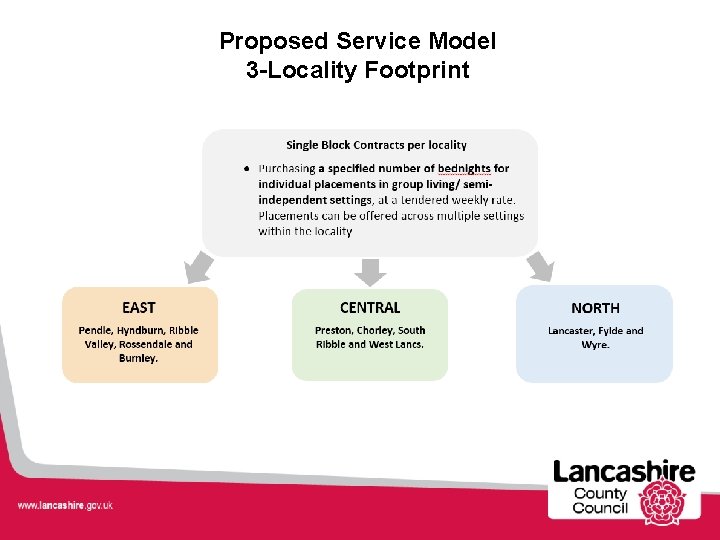 Proposed Service Model 3 -Locality Footprint 