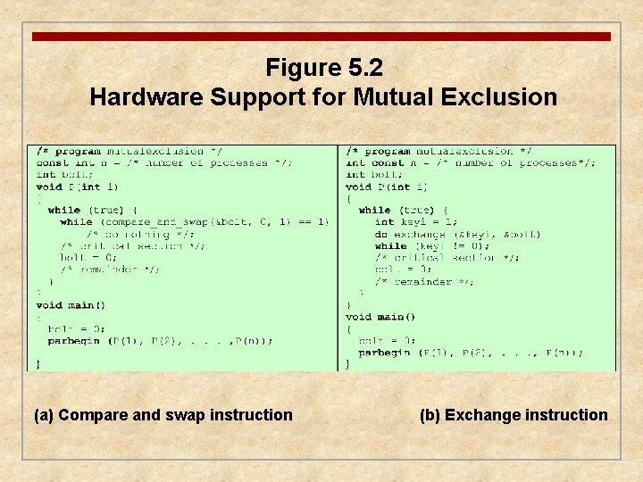 Figure 5. 2 Hardware Support for Mutual Exclusion (a) Compare and swap instruction (b)