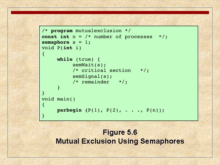 Figure 5. 6 Mutual Exclusion Using Semaphores 
