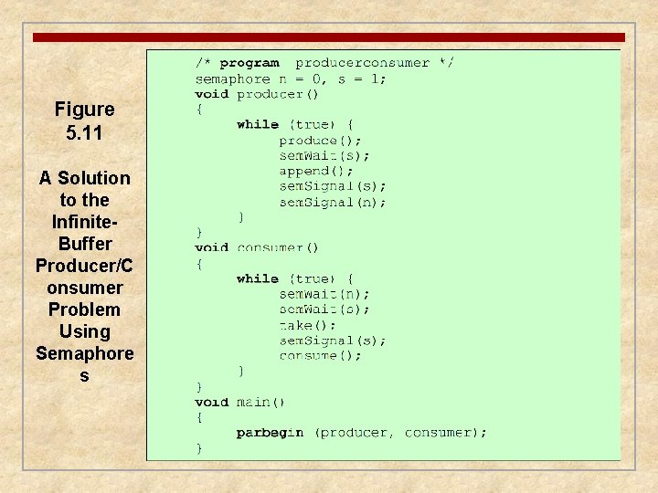 Figure 5. 11 A Solution to the Infinite. Buffer Producer/C onsumer Problem Using Semaphore