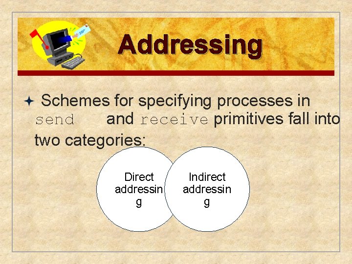 Addressing Schemes for specifying processes in send and receive primitives fall into two categories: