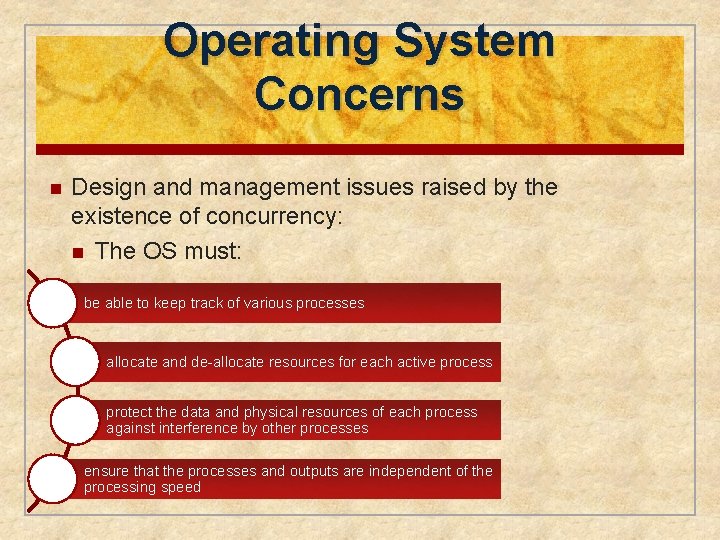 Operating System Concerns n Design and management issues raised by the existence of concurrency: