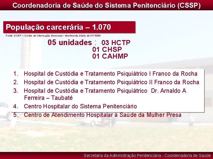 Coordenadoria de Saúde do Sistema Penitenciário (CSSP) COORDENADORIA DE SAÚDE População carcerária – 1.
