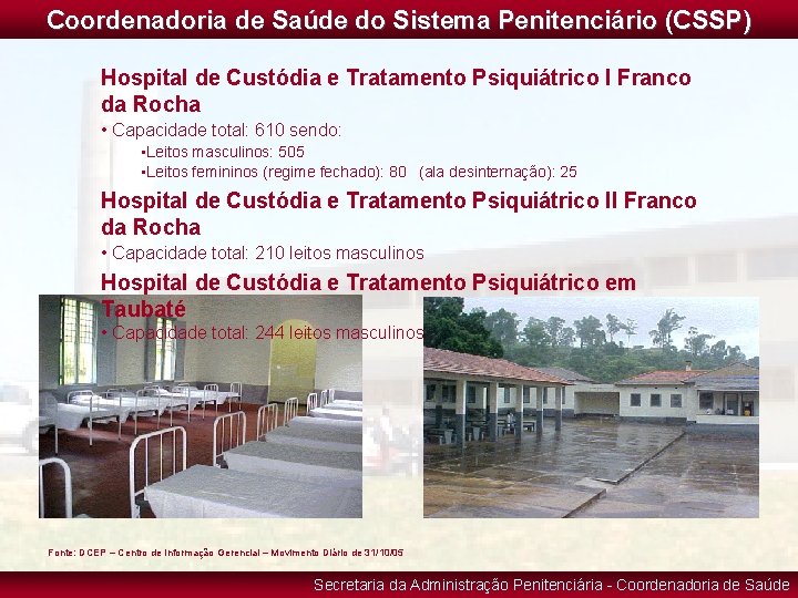 Coordenadoria de Saúde do Sistema Penitenciário (CSSP) Hospital de Custódia e Tratamento Psiquiátrico I