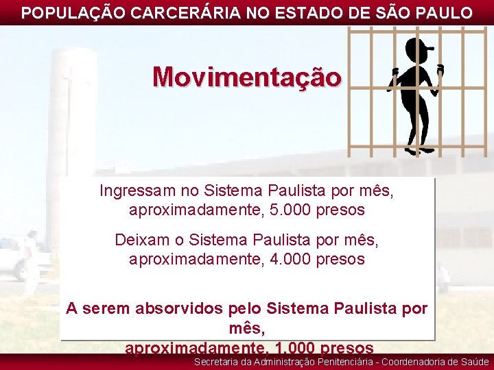 POPULAÇÃO CARCERÁRIA NO ESTADO DE SÃO PAULO Movimentação Ingressam no Sistema Paulista por mês,