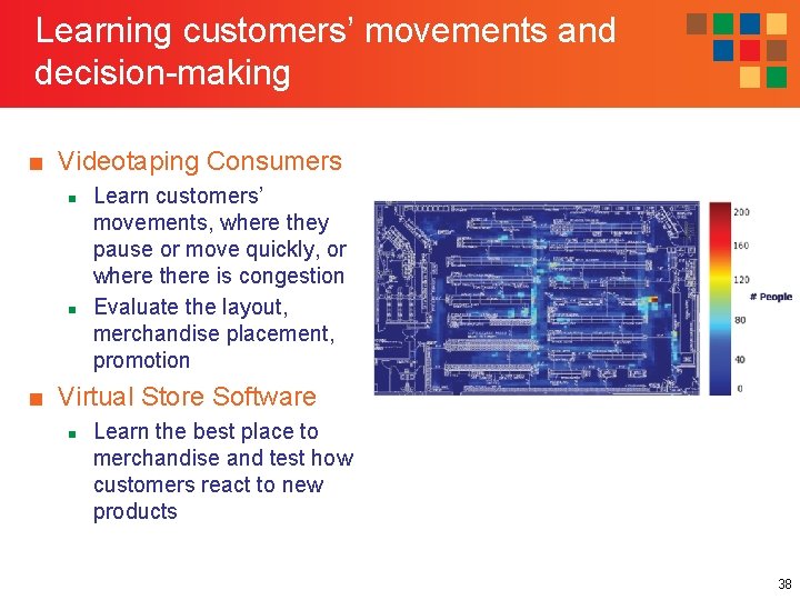 Learning customers’ movements and decision-making ■ Videotaping Consumers n n Learn customers’ movements, where