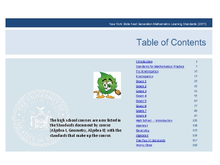 The high school courses are now listed in the Standards document by course (Algebra