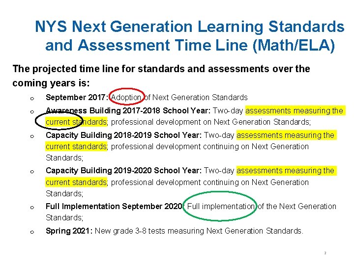 NYS Next Generation Learning Standards and Assessment Time Line (Math/ELA) The projected time line