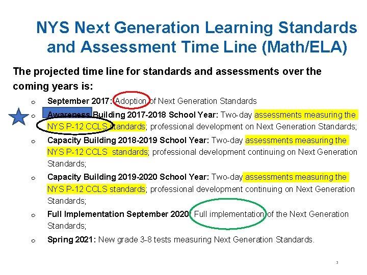 NYS Next Generation Learning Standards and Assessment Time Line (Math/ELA) The projected time line
