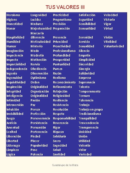 TUS VALORES III Heroísmo Higiene Honestidad Honor Hospitalidad Humildad Humor Imaginación Impaciencia Impacto Imparcialidad