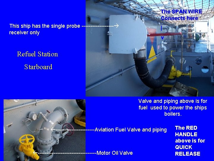 The SPAN WIRE Connects here This ship has the single probe --------- receiver only The SPAN WIRE Connects here This ship has the single probe --------- receiver only