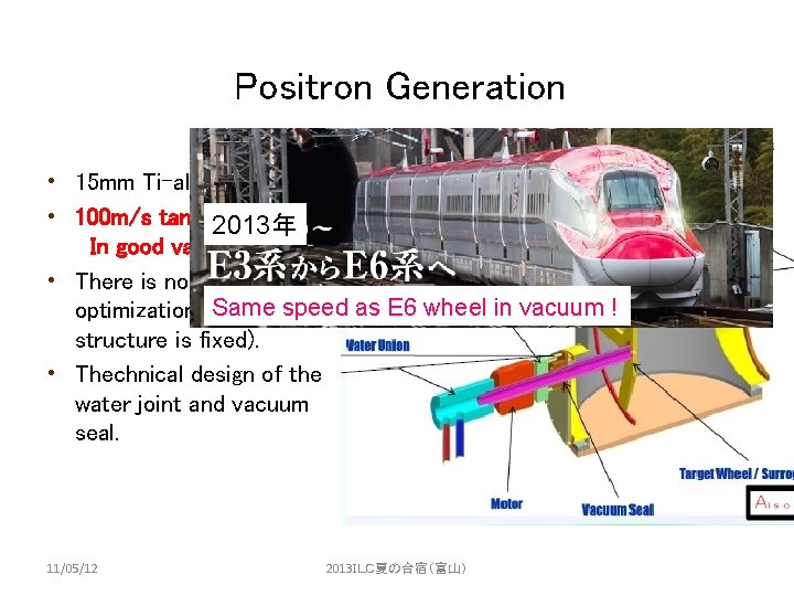 Positron Generation • 15 mm Ti-alloy. • 100 m/s tangential speed. 2013年 　In good