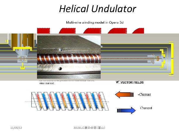 Helical Undulator 11/05/12 2013ＩＬＣ夏の合宿（富山） 73 