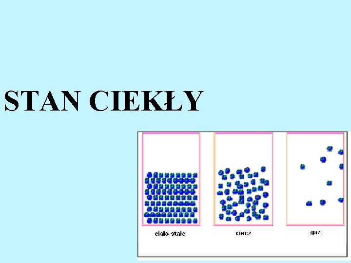 STAN CIEKŁY 