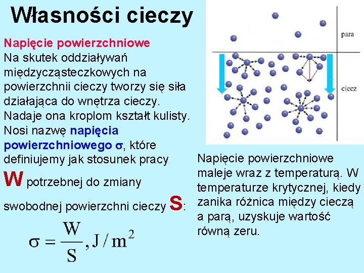  Własności cieczy Napięcie powierzchniowe Na skutek oddziaływań międzycząsteczkowych na powierzchnii cieczy tworzy się