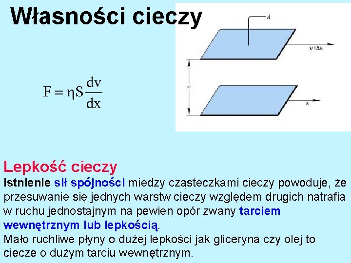  Własności cieczy Lepkość cieczy Istnienie sił spójności miedzy cząsteczkami cieczy powoduje, że przesuwanie