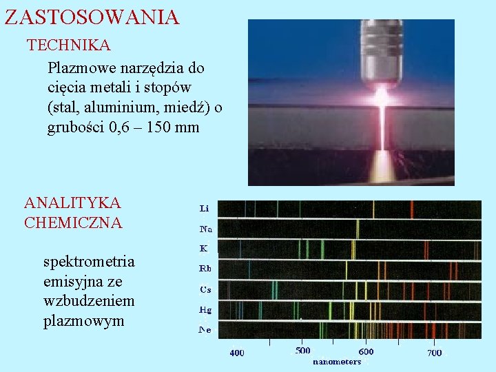 ZASTOSOWANIA TECHNIKA Plazmowe narzędzia do cięcia metali i stopów (stal, aluminium, miedź) o grubości