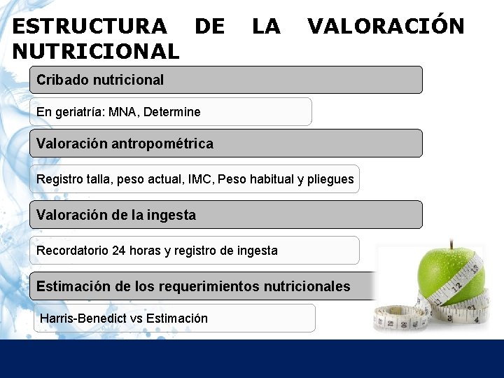 ESTRUCTURA DE NUTRICIONAL LA VALORACIÓN Cribado nutricional En geriatría: MNA, Determine Valoración antropométrica Registro