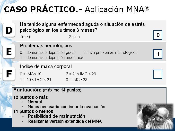 CASO PRÁCTICO. - Aplicación MNA® D Ha tenido alguna enfermedad aguda o situación de