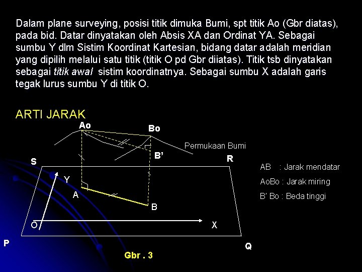 Dalam plane surveying, posisi titik dimuka Bumi, spt titik Ao (Gbr diatas), pada bid.