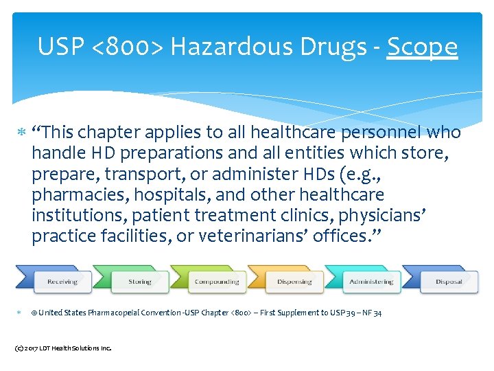 USP <800> Hazardous Drugs - Scope “This chapter applies to all healthcare personnel who USP <800> Hazardous Drugs - Scope “This chapter applies to all healthcare personnel who