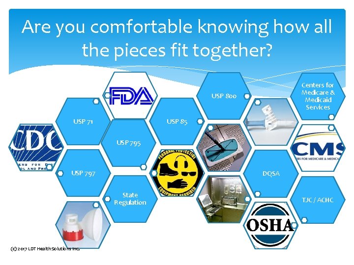 Are you comfortable knowing how all the pieces fit together? Centers for Medicare & Are you comfortable knowing how all the pieces fit together? Centers for Medicare &