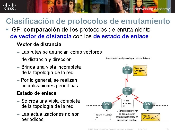 Clasificación de protocolos de enrutamiento § IGP: comparación de los protocolos de enrutamiento de Clasificación de protocolos de enrutamiento § IGP: comparación de los protocolos de enrutamiento de