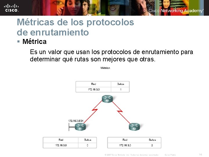 Métricas de los protocolos de enrutamiento § Métrica Es un valor que usan los Métricas de los protocolos de enrutamiento § Métrica Es un valor que usan los