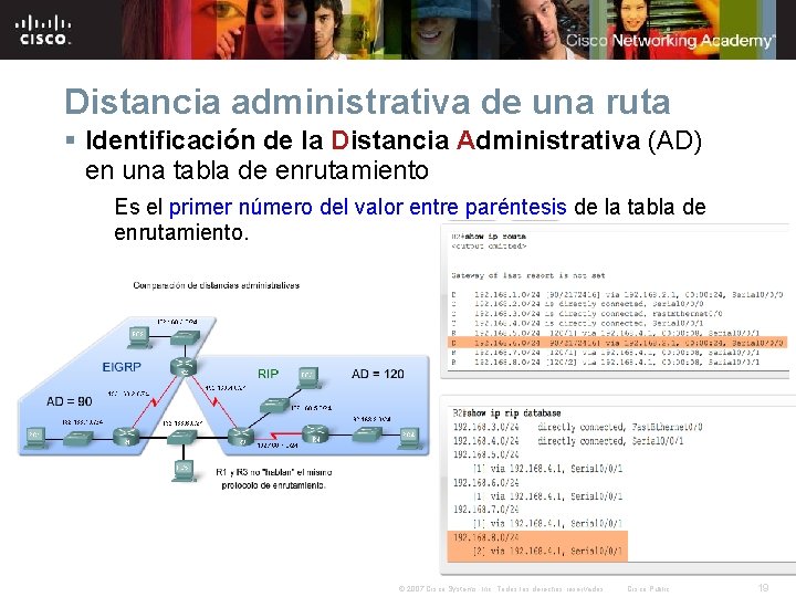 Distancia administrativa de una ruta § Identificación de la Distancia Administrativa (AD) en una Distancia administrativa de una ruta § Identificación de la Distancia Administrativa (AD) en una