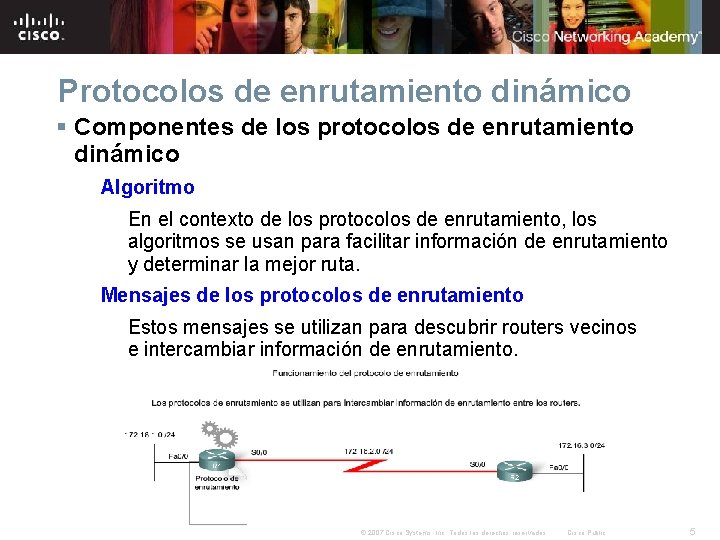 Protocolos de enrutamiento dinámico § Componentes de los protocolos de enrutamiento dinámico Algoritmo En Protocolos de enrutamiento dinámico § Componentes de los protocolos de enrutamiento dinámico Algoritmo En