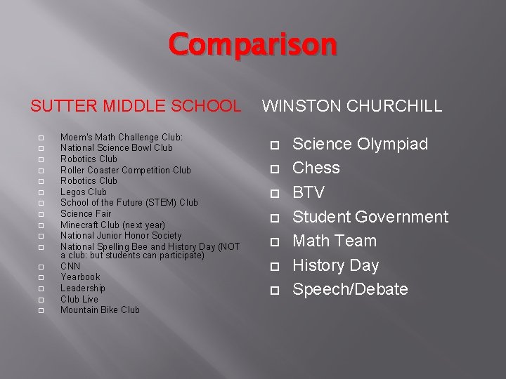 Comparison SUTTER MIDDLE SCHOOL � � � � Moem’s Math Challenge Club: National Science Comparison SUTTER MIDDLE SCHOOL � � � � Moem’s Math Challenge Club: National Science