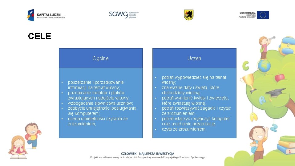 CELE Ogólne Uczeń • • • poszerzanie i porządkowanie informacji na temat wiosny; poznawanie