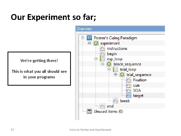 Our Experiment so far; We’re getting there! This is what you all should see