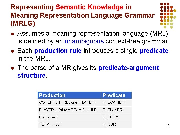 Representing Semantic Knowledge in Meaning Representation Language Grammar (MRLG) l Assumes a meaning representation