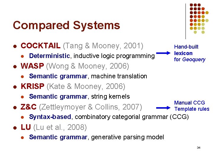 Compared Systems l COCKTAIL (Tang & Mooney, 2001) l l WASP (Wong & Mooney,