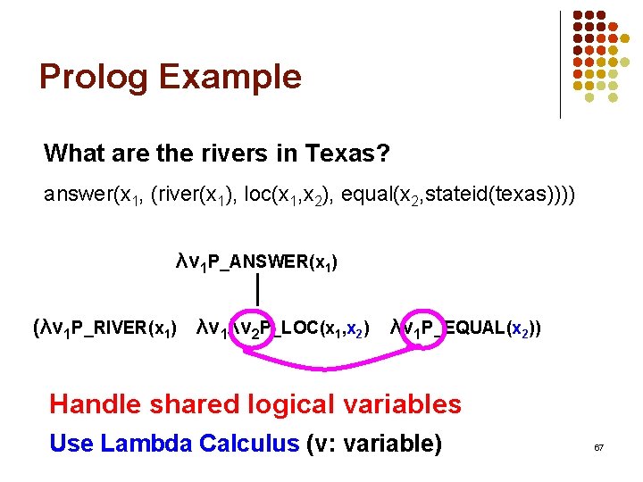 Prolog Example What are the rivers in Texas? answer(x 1, (river(x 1), loc(x 1,